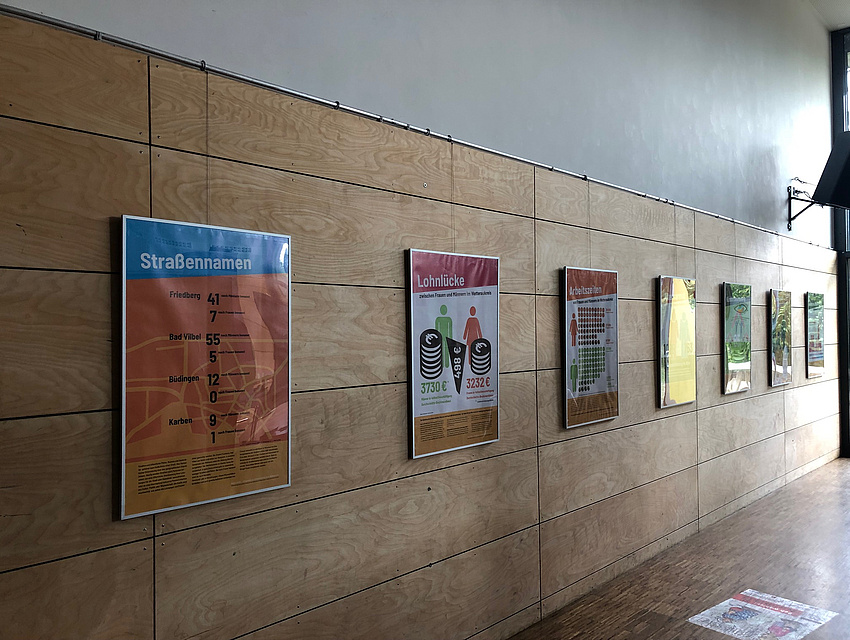 Plakate über Fakten zu Geschlechterungleichheiten an einer Wand. 