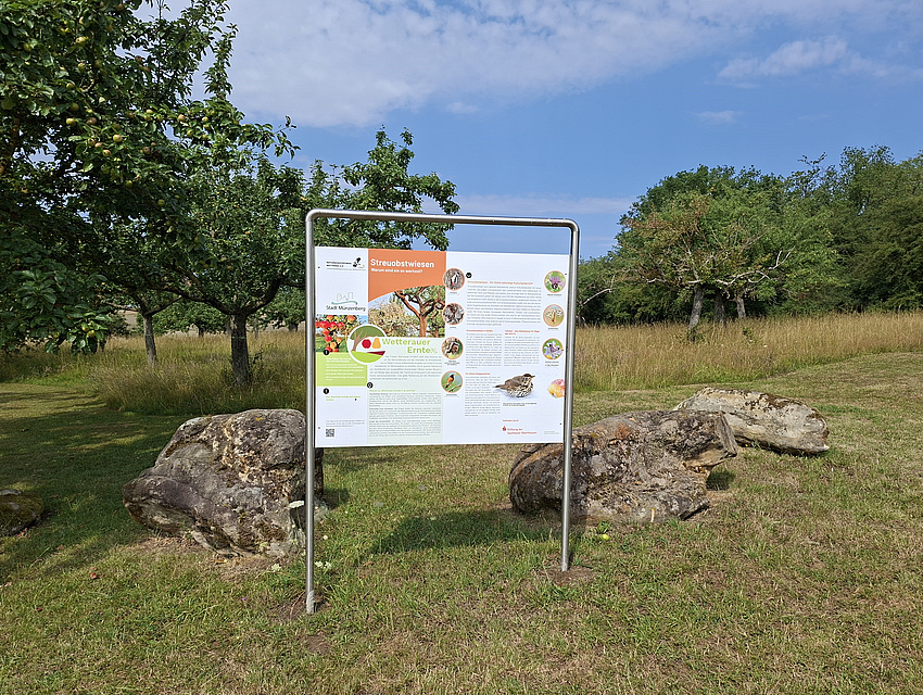 Erklärschild und Wegweiser auf freiem Feld