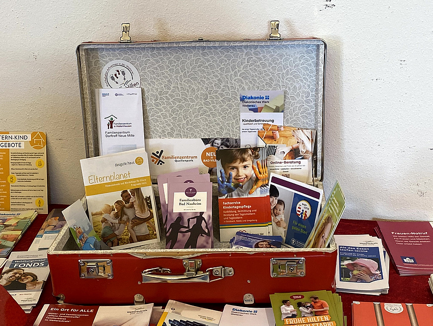 Inhalt des roten Koffers