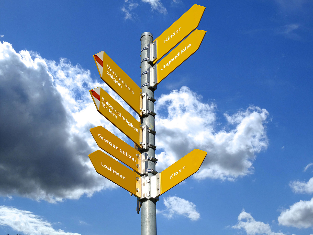 Wegweiser mit Aufschriften, zum Beispiel, Kinder, Eltern